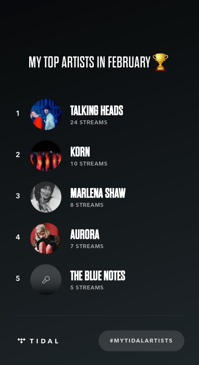 Tidal streams for&nbsp;February