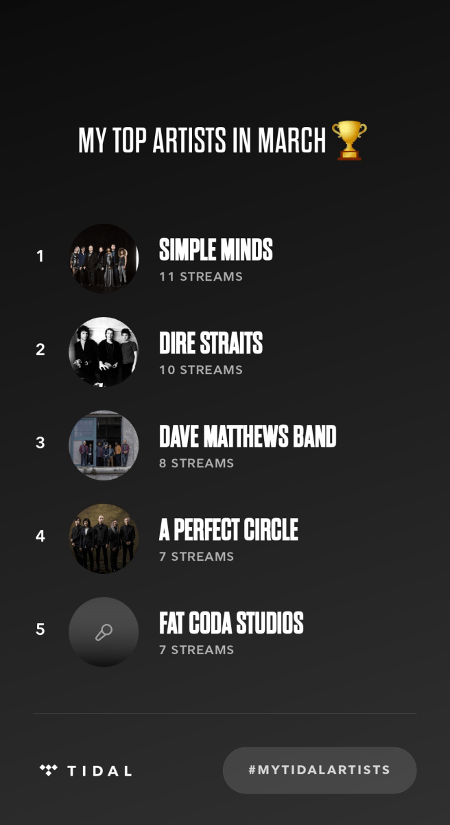 Tidal Streams For&nbsp;March