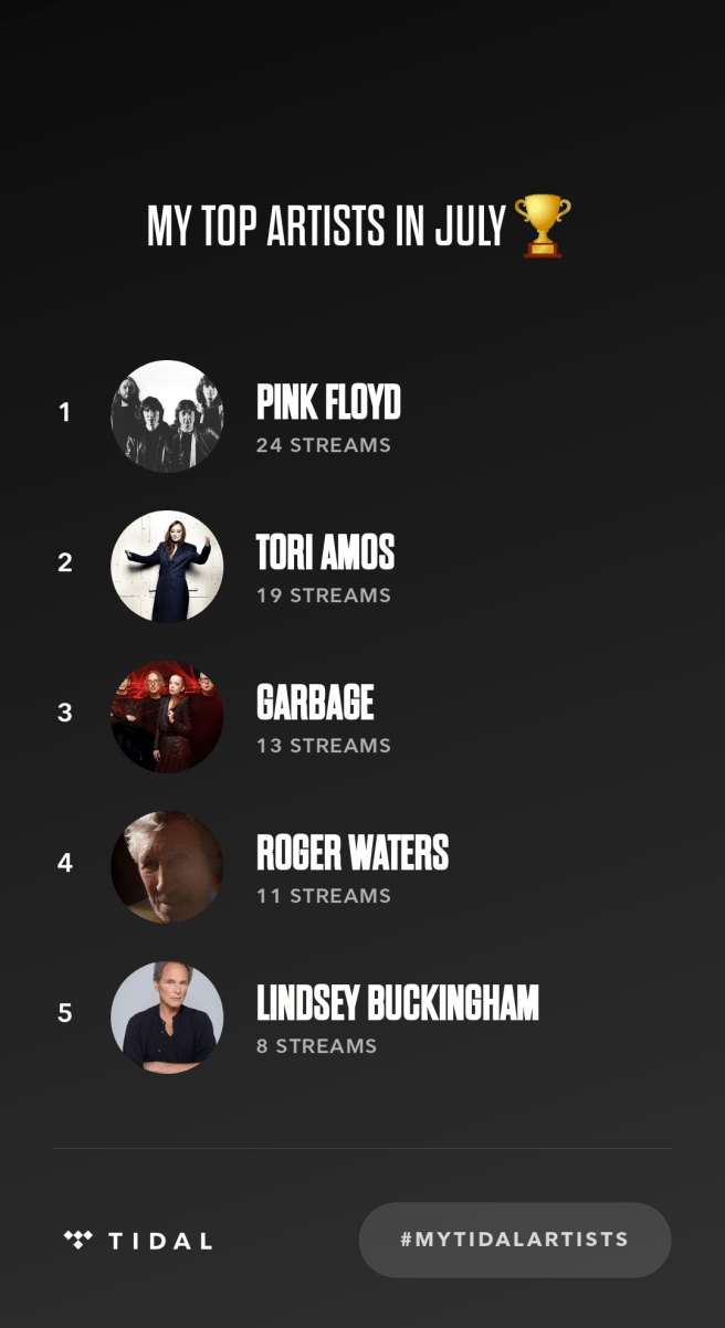 Tidal Streams For&nbsp;July