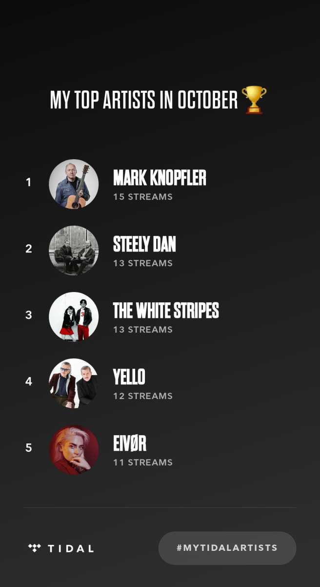 Tidal Streams For&nbsp;October